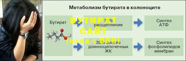 марки nbome Вязники